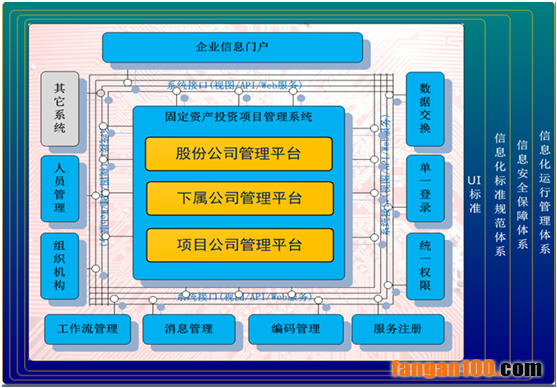金融市场风云变幻：金融信息服务如何洞察市场脉搏
