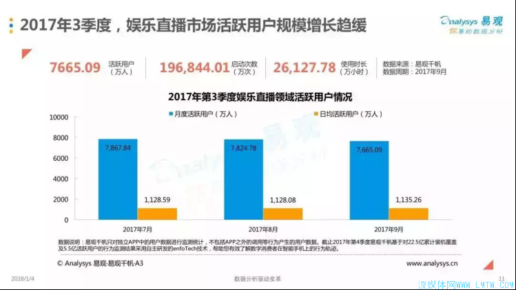 直播、短视频308.png