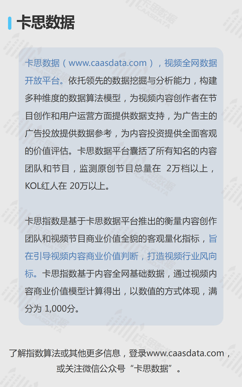 关于热门音乐推荐数据挖掘课程设计的信息